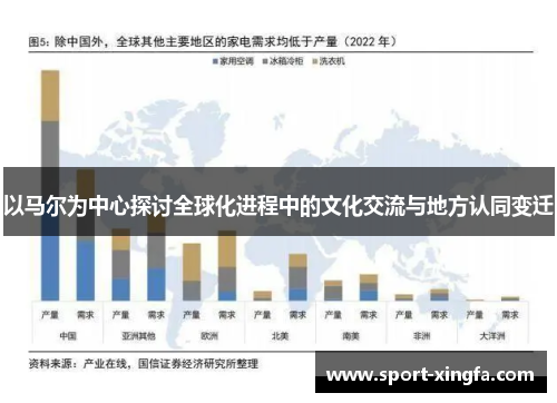 以马尔为中心探讨全球化进程中的文化交流与地方认同变迁